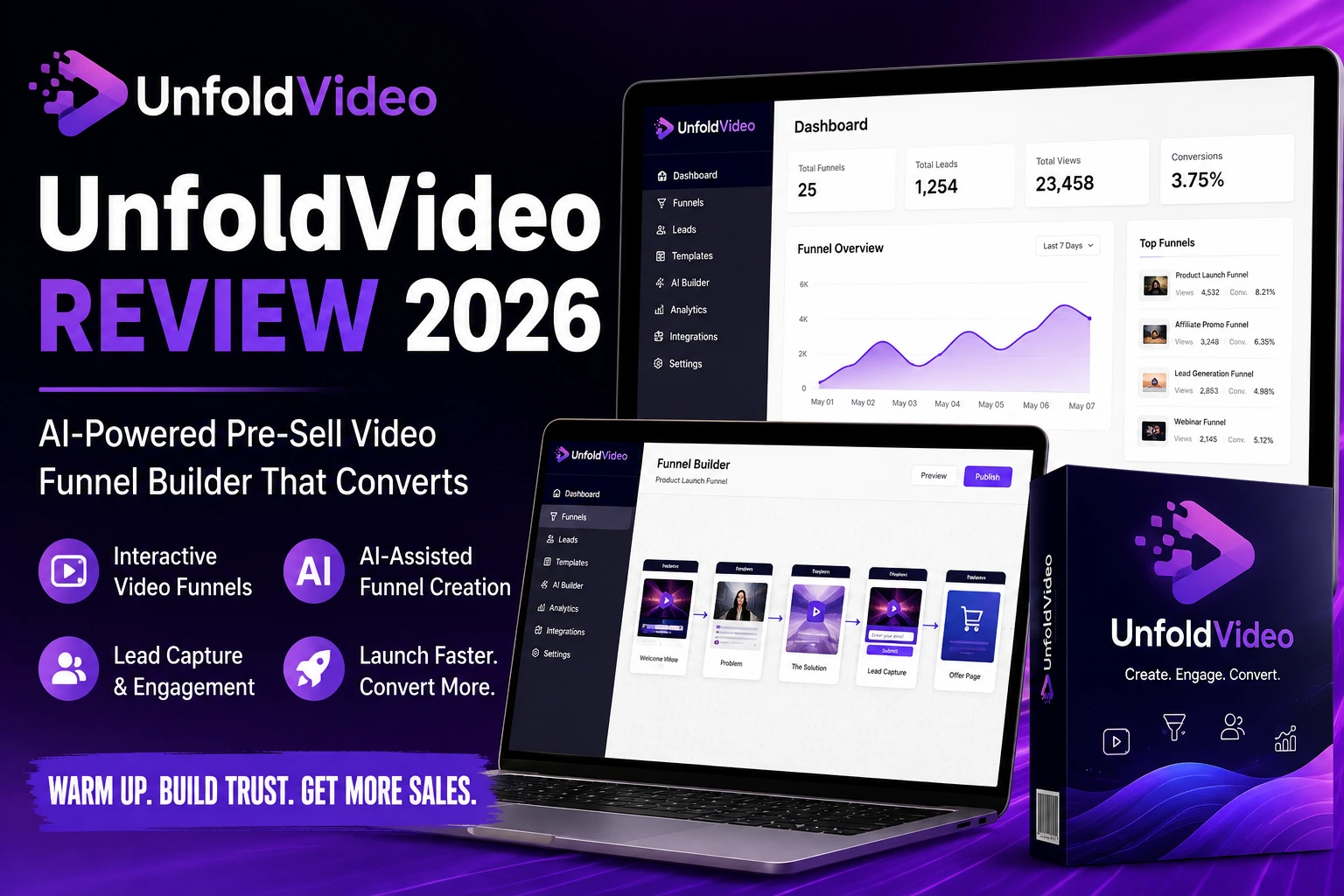 UnfoldVideo dashboard interface showing the AI-powered pre-sell video funnel builder featured in this UnfoldVideo review