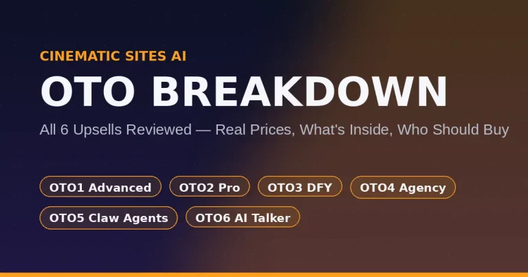 Cinematic Sites AI OTO - All 6 Upsell Links + Discount (2026)