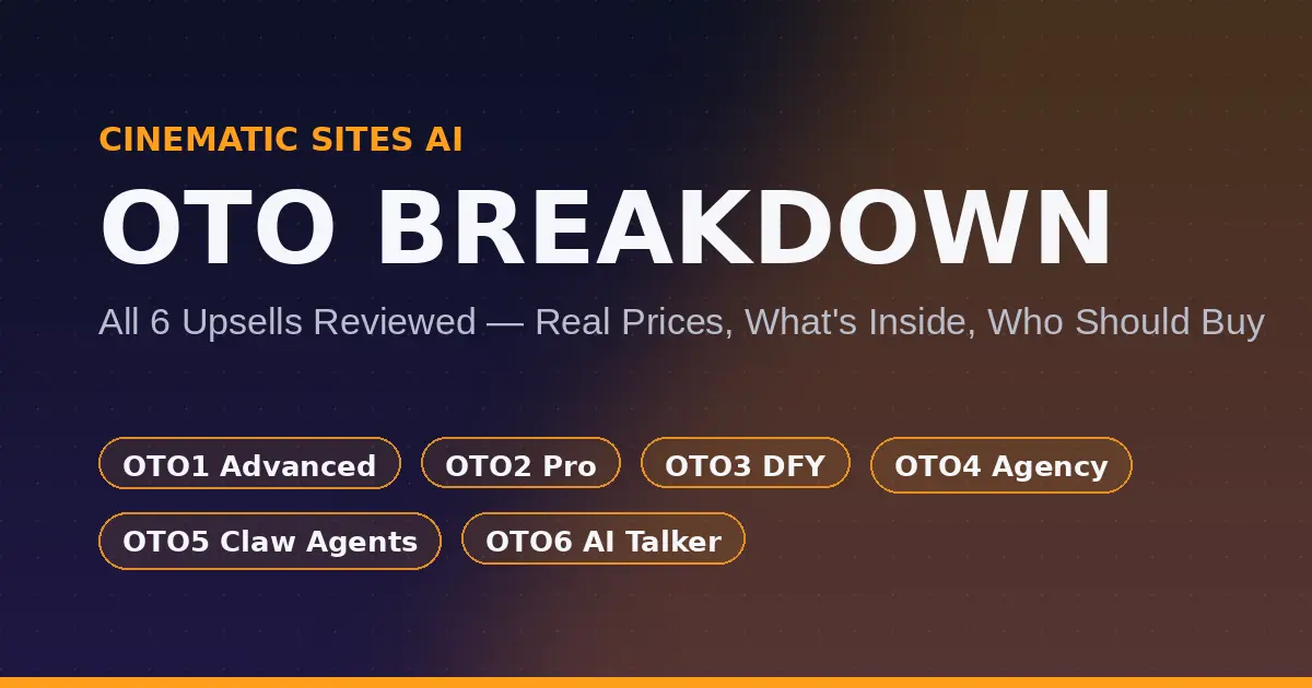 Cinematic Sites AI OTO - All 6 Upsell Links + Discount (2026)