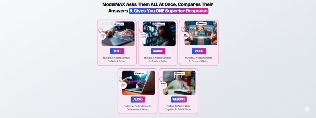 Modelmax review
