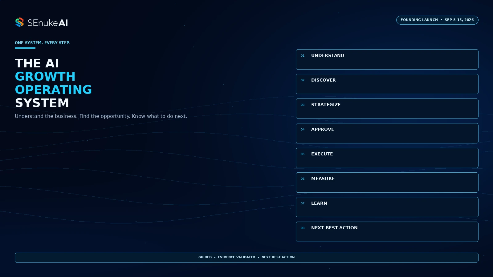 SEnuke AI Growth Operating System dashboard screenshot