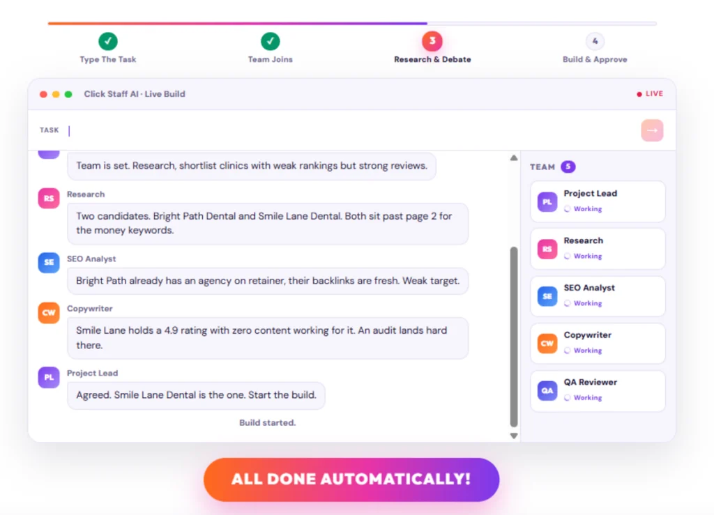 click-staff-ai-dashboard-overview